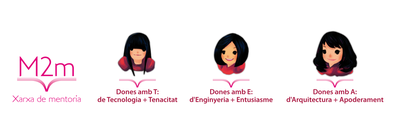 Es busquen donesTech